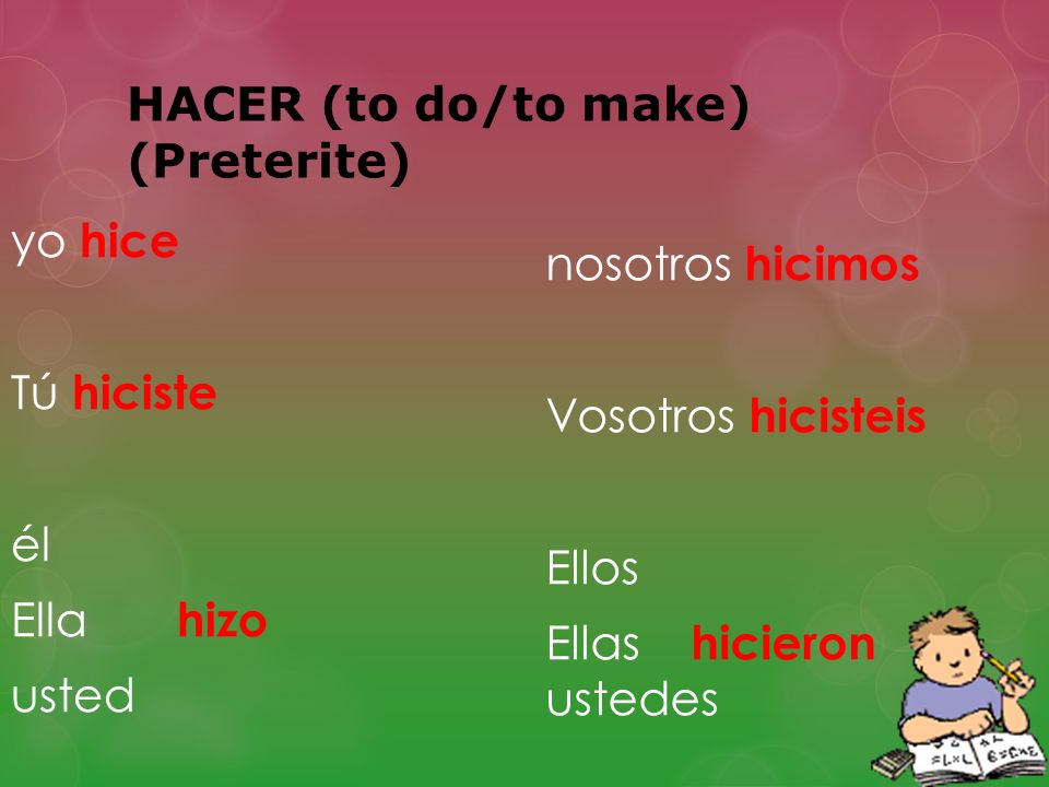 HACER (to do/to make) (Preterite)