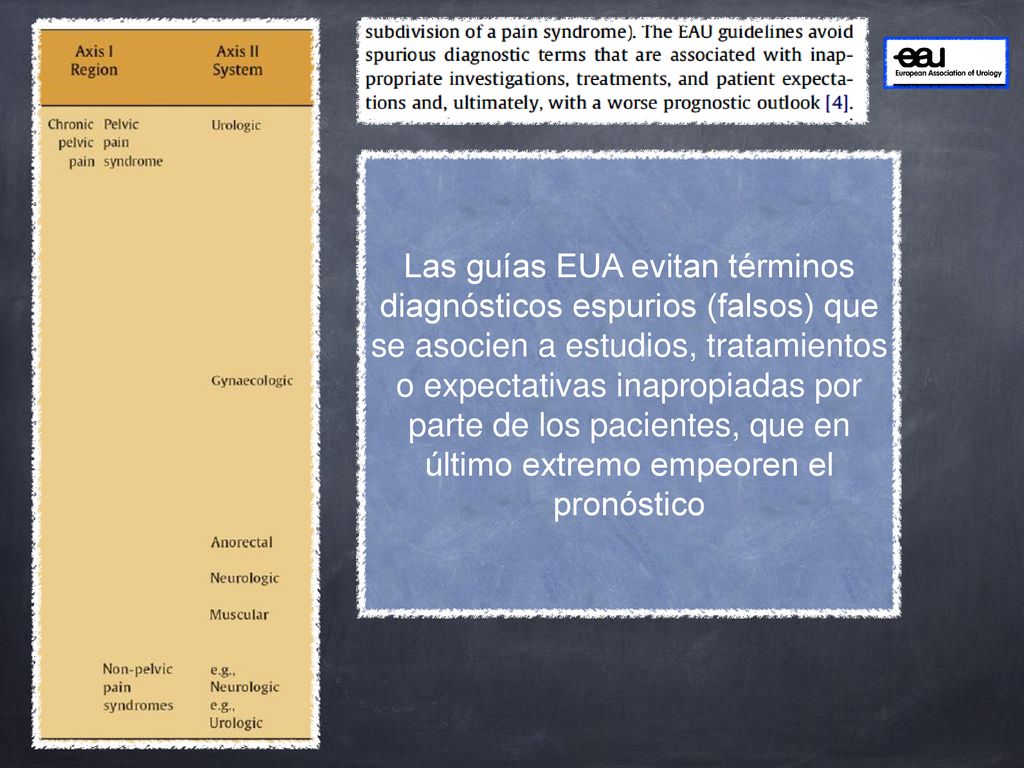 Las guías EUA evitan términos diagnósticos espurios (falsos) que se asocien a estudios, tratamientos o expectativas inapropiadas por parte de los pacientes, que en último extremo empeoren el pronóstico