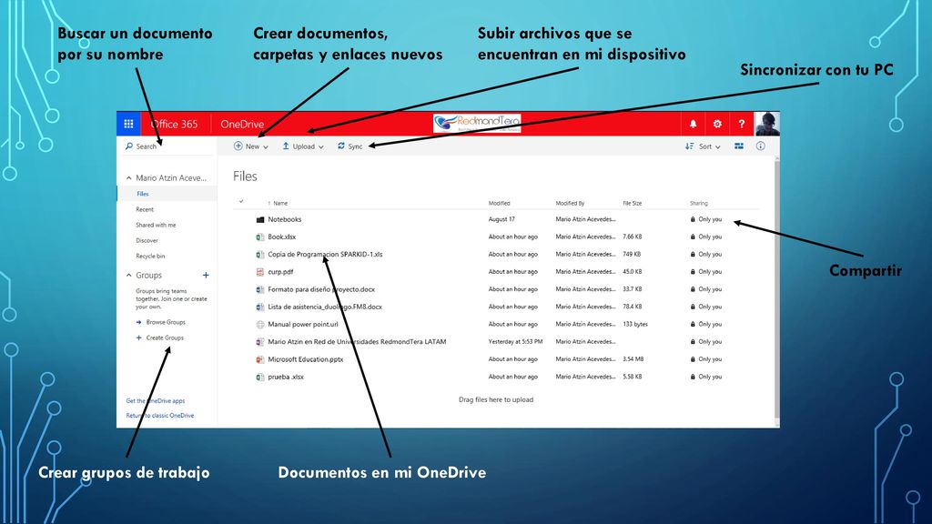 Buscar un documento por su nombre. Crear documentos, carpetas y enlaces nuevos. Subir archivos que se encuentran en mi dispositivo.