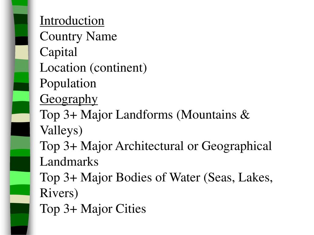 Introduction Country Name. Capital. Location (continent) Population. Geography. Top 3+ Major Landforms (Mountains & Valleys)