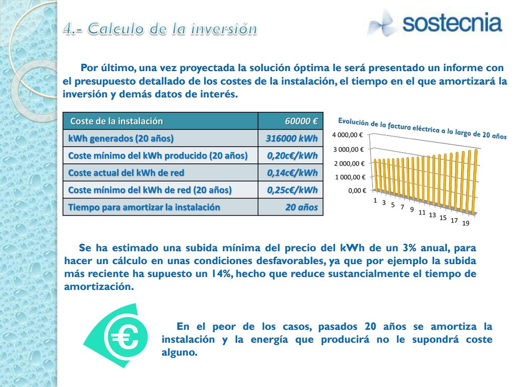 4.- Calculo de la inversión Por último, una vez proyectada la solución óptima le será presentado un informe con el presupuesto detallado de los costes de la instalación, el tiempo en el que amortizará la inversión y demás datos de interés.