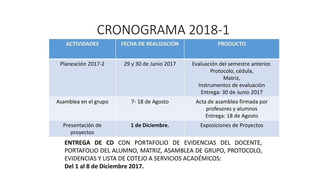 CRONOGRAMA ACTIVIDADES. FECHA DE REALIZACIÓN. PRODUCTO. Planeación y 30 de Junio