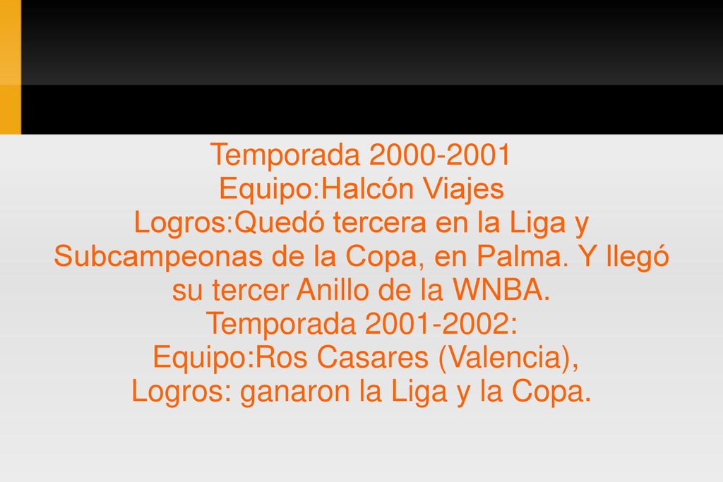 Equipo:Ros Casares (Valencia), Logros: ganaron la Liga y la Copa.