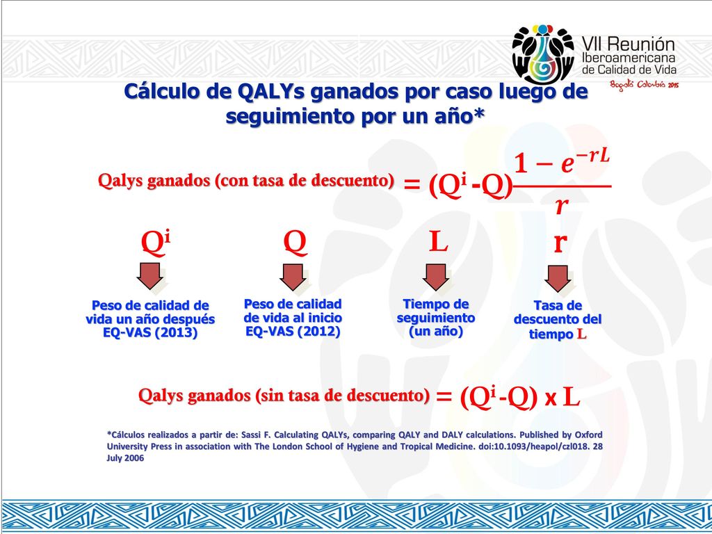 r Qi Q L = (Qi -Q) = (Qi -Q) x L