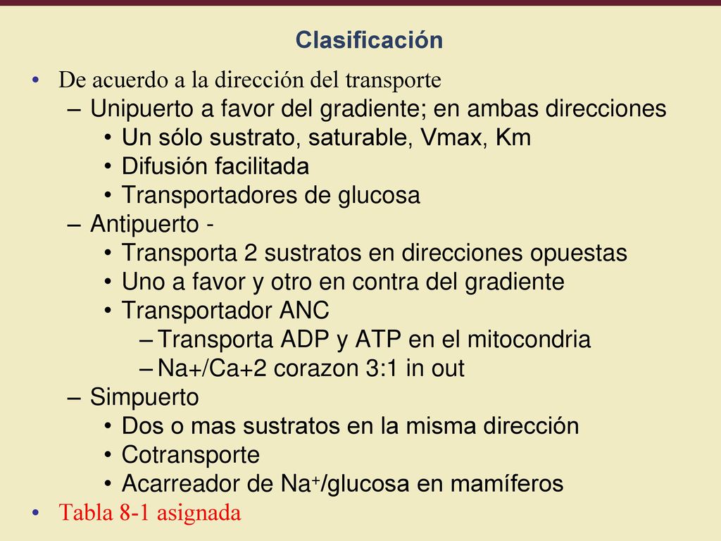 Clasificación De acuerdo a la dirección del transporte. Unipuerto a favor del gradiente; en ambas direcciones.
