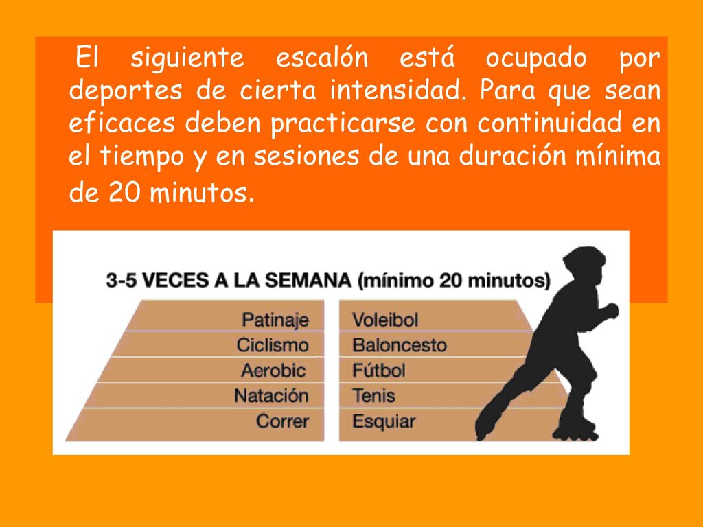 El siguiente escalón está ocupado por deportes de cierta intensidad