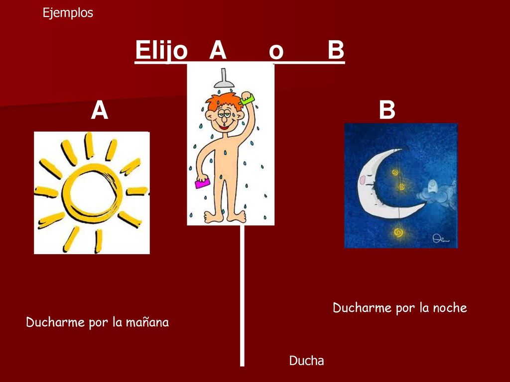 Elijo A o B A B Ejemplos Ducharme por la noche Ducharme por la mañana