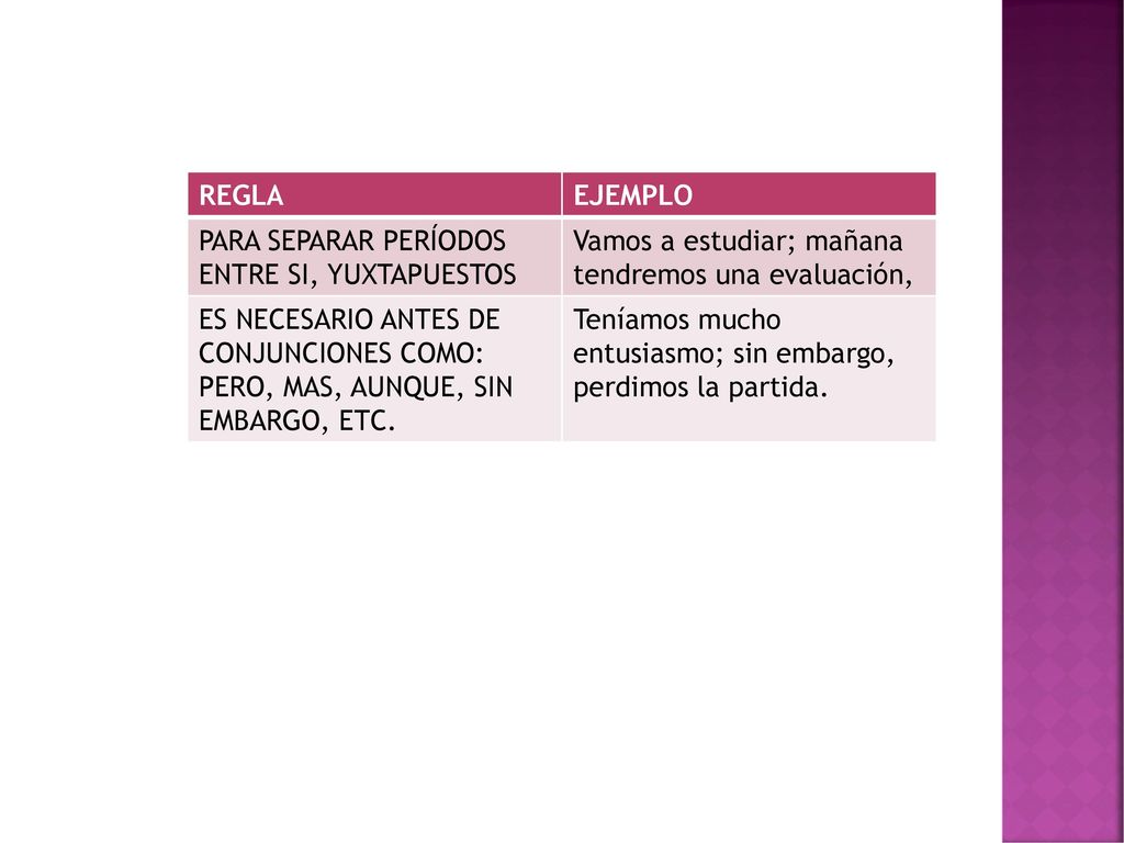 REGLA EJEMPLO. PARA SEPARAR PERÍODOS ENTRE SI, YUXTAPUESTOS. Vamos a estudiar; mañana tendremos una evaluación,