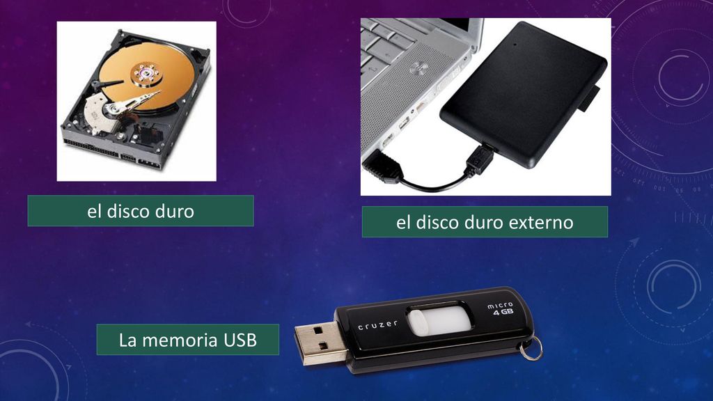 el disco duro el disco duro externo La memoria USB