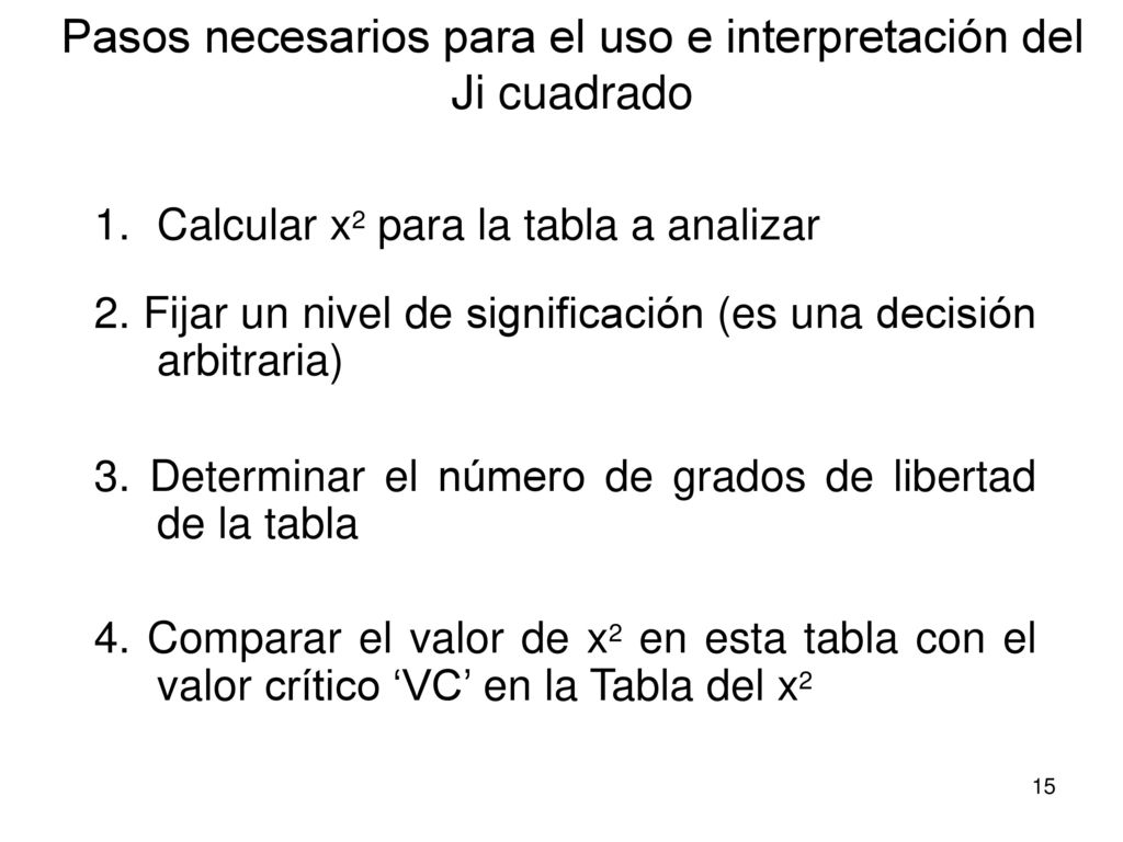 Pasos necesarios para el uso e interpretación del Ji cuadrado