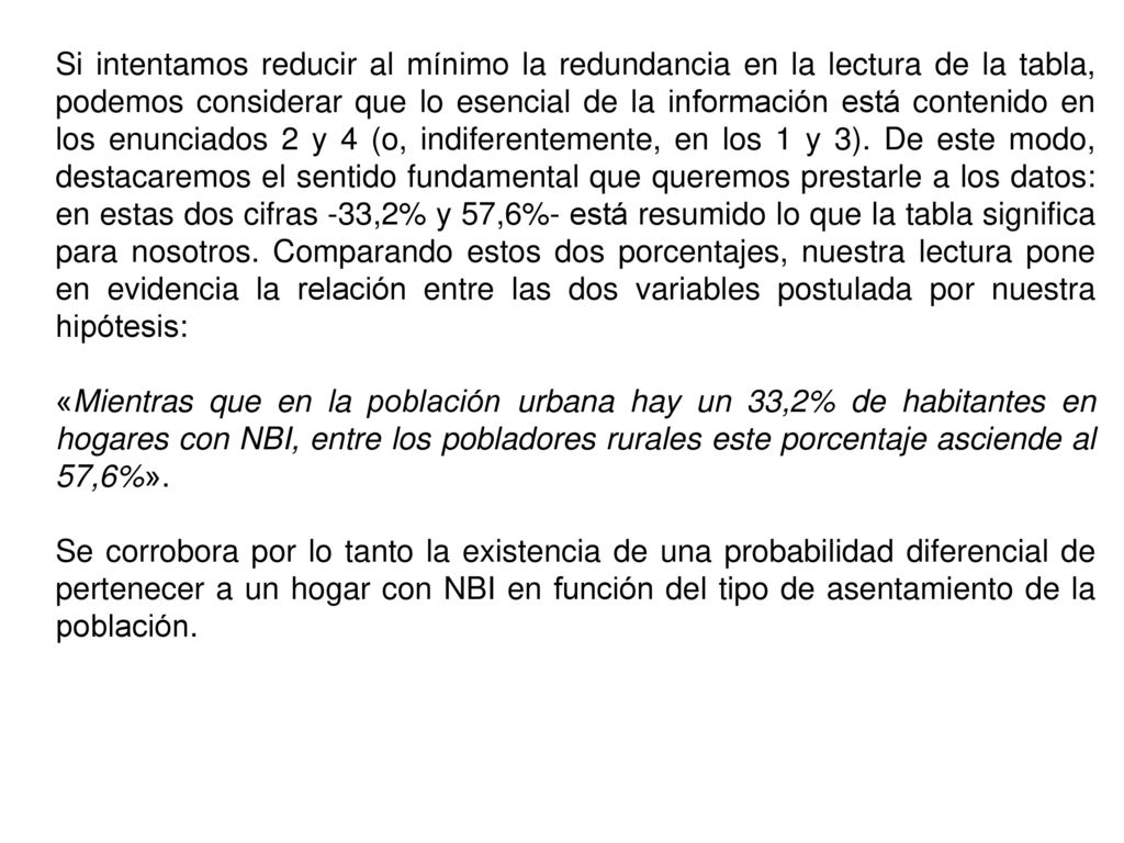 Si intentamos reducir al mínimo la redundancia en la lectura de la tabla, podemos considerar que lo esencial de la información está contenido en los enunciados 2 y 4 (o, indiferentemente, en los 1 y 3). De este modo, destacaremos el sentido fundamental que queremos prestarle a los datos: en estas dos cifras -33,2% y 57,6%- está resumido lo que la tabla significa para nosotros. Comparando estos dos porcentajes, nuestra lectura pone en evidencia la relación entre las dos variables postulada por nuestra hipótesis:
