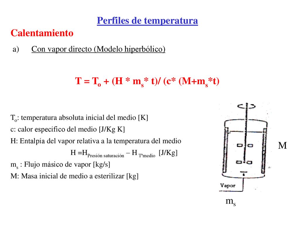 Perfiles de temperatura T = To + (H * ms* t)/ (c* (M+ms*t)