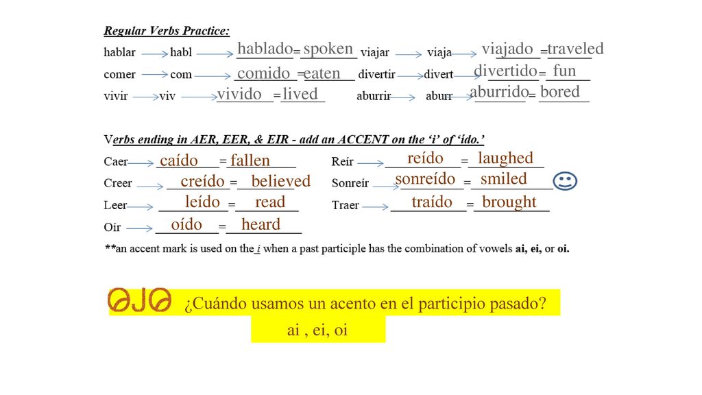 hablado spoken. viajado. traveled. comido. eaten. divertido. fun. vivido. lived. aburrido.