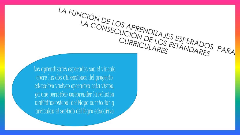 LA FUNCIÓN DE LOS APRENDIZAJES ESPERADOS PARA LA CONSECUCIÓN DE LOS ESTÁNDARES CURRICULARES