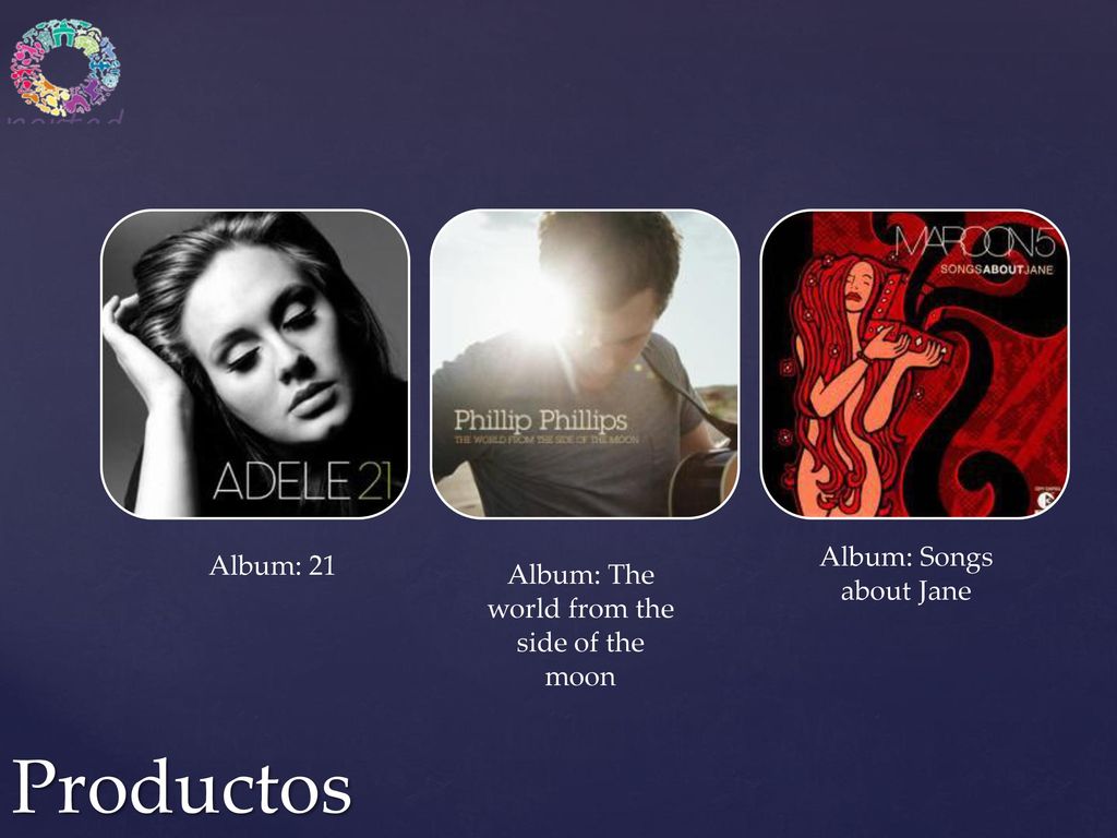 Productos Album: Songs about Jane Album: 21