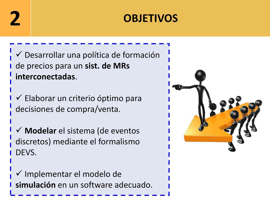 2 OBJETIVOS. Desarrollar una política de formación de precios para un sist. de MRs interconectadas.