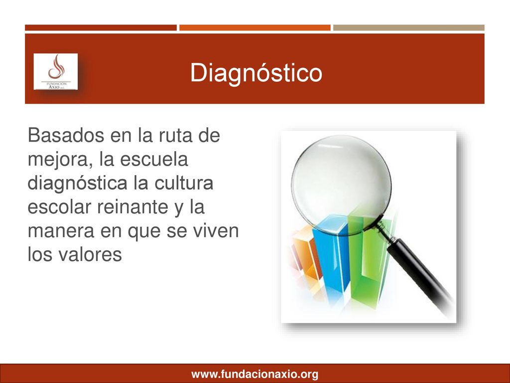 Diagnóstico Basados en la ruta de mejora, la escuela diagnóstica la cultura escolar reinante y la manera en que se viven los valores.