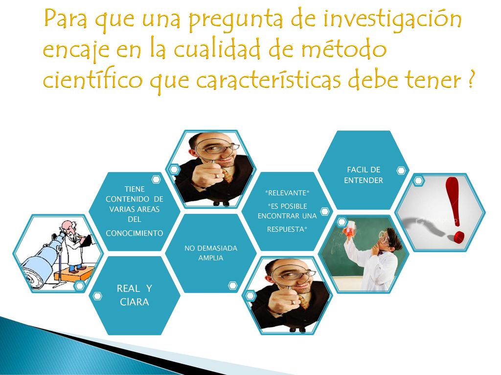 Para que una pregunta de investigación encaje en la cualidad de método científico que características debe tener