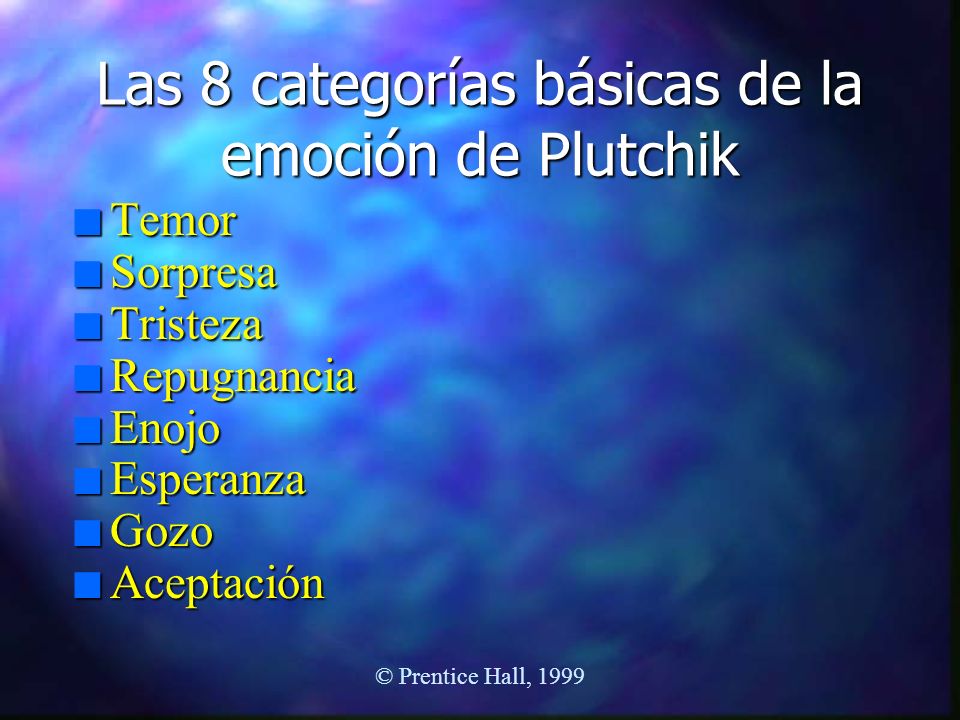 Las 8 categorías básicas de la emoción de Plutchik