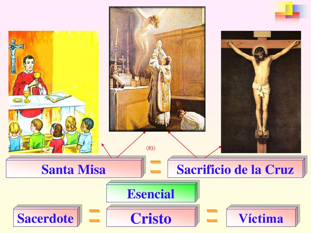 = Cristo = = Santa Misa Sacrificio de la Cruz Esencial Sacerdote
