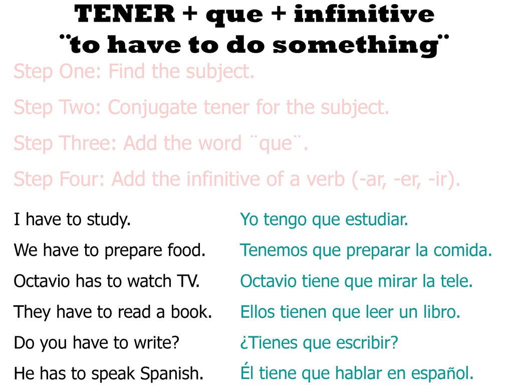 TENER + que + infinitive ¨to have to do something¨
