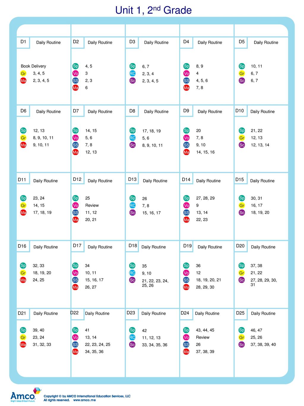 Unit 1, 2nd Grade First Month 1 Class Breakdown D1 D2 D3 D4 D5 D6 D7