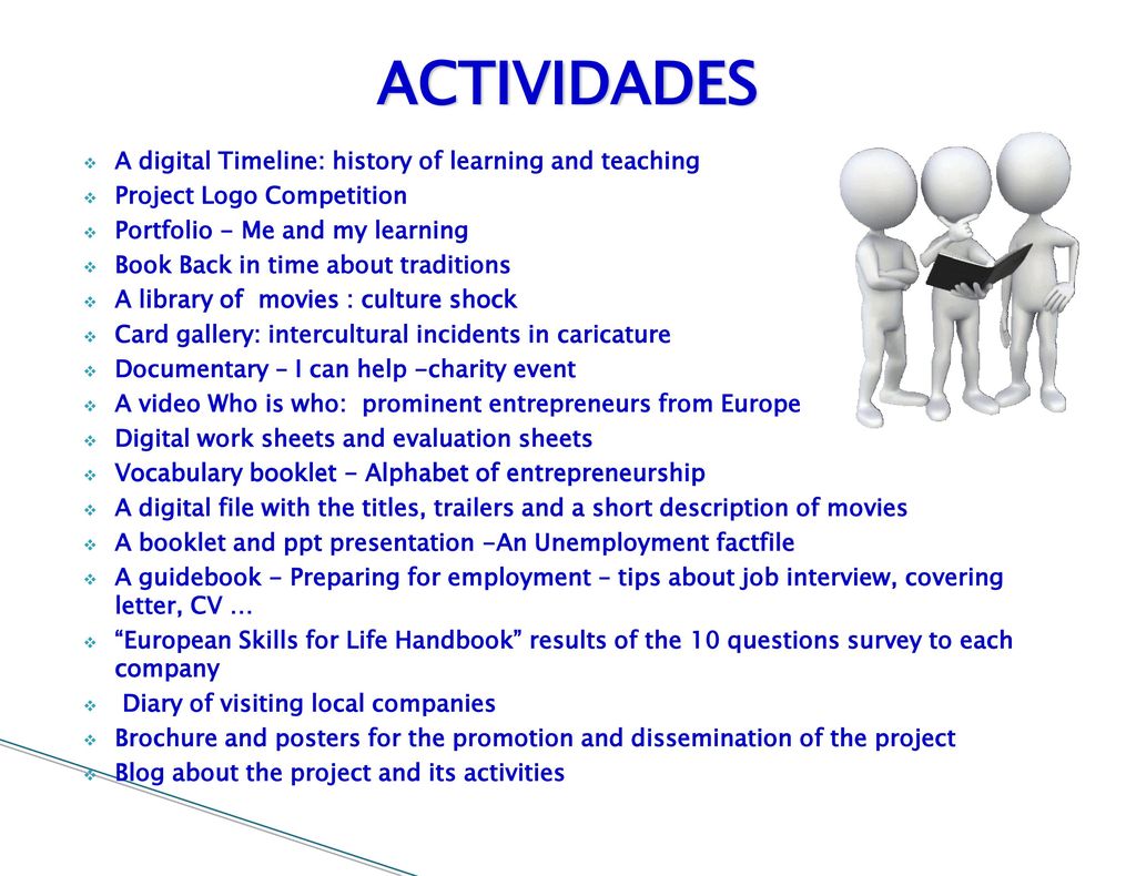 ACTIVIDADES A digital Timeline: history of learning and teaching