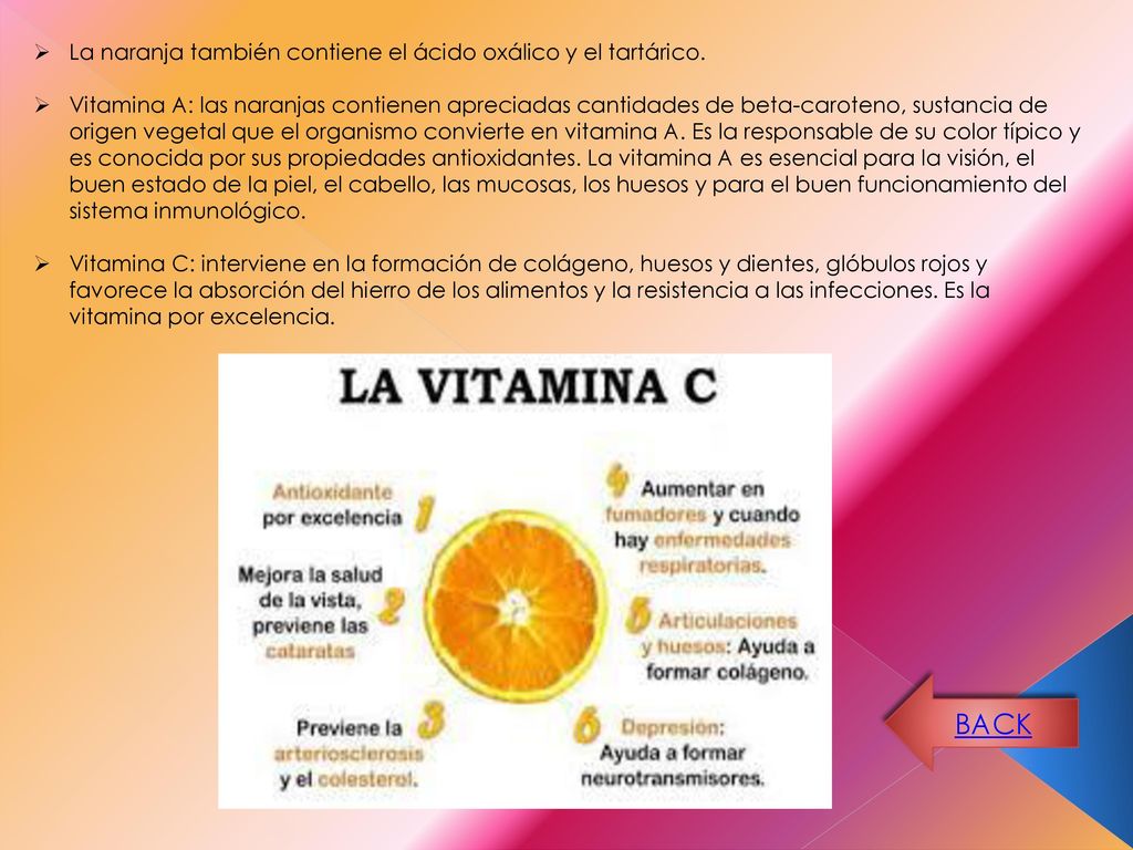 BACK La naranja también contiene el ácido oxálico y el tartárico.