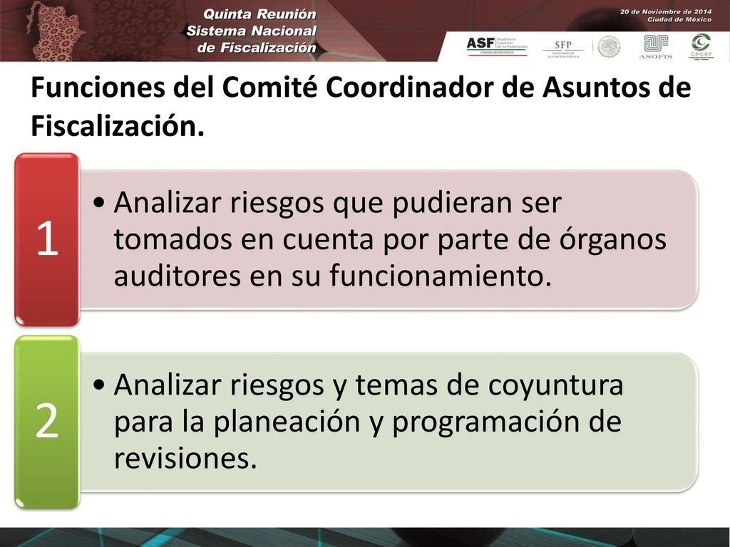 Funciones del Comité Coordinador de Asuntos de Fiscalización.