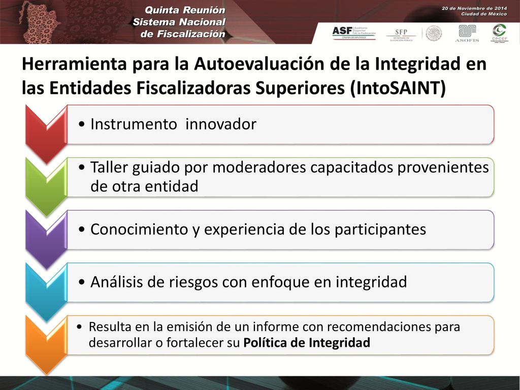 Herramienta para la Autoevaluación de la Integridad en las Entidades Fiscalizadoras Superiores (IntoSAINT)