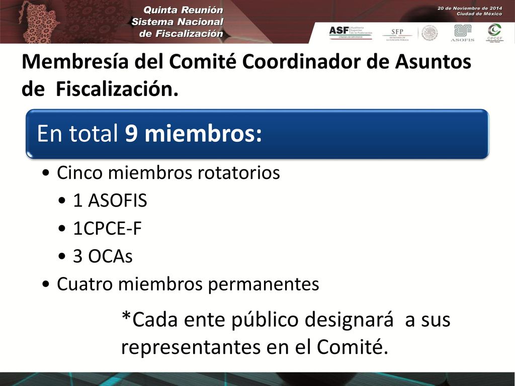 Membresía del Comité Coordinador de Asuntos de Fiscalización.