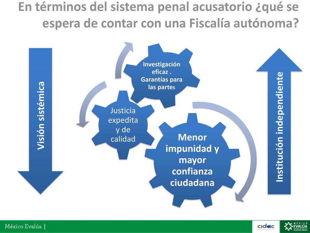 En términos del sistema penal acusatorio ¿qué se espera de contar con una Fiscalía autónoma