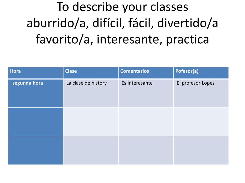 To describe your classes aburrido/a, difícil, fácil, divertido/a favorito/a, interesante, practica