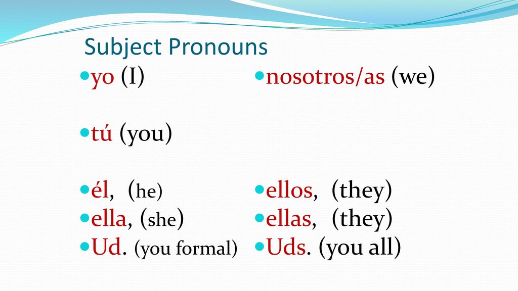 Subject Pronouns yo (I) tú (you) él, (he) ella, (she) Ud. (you formal)