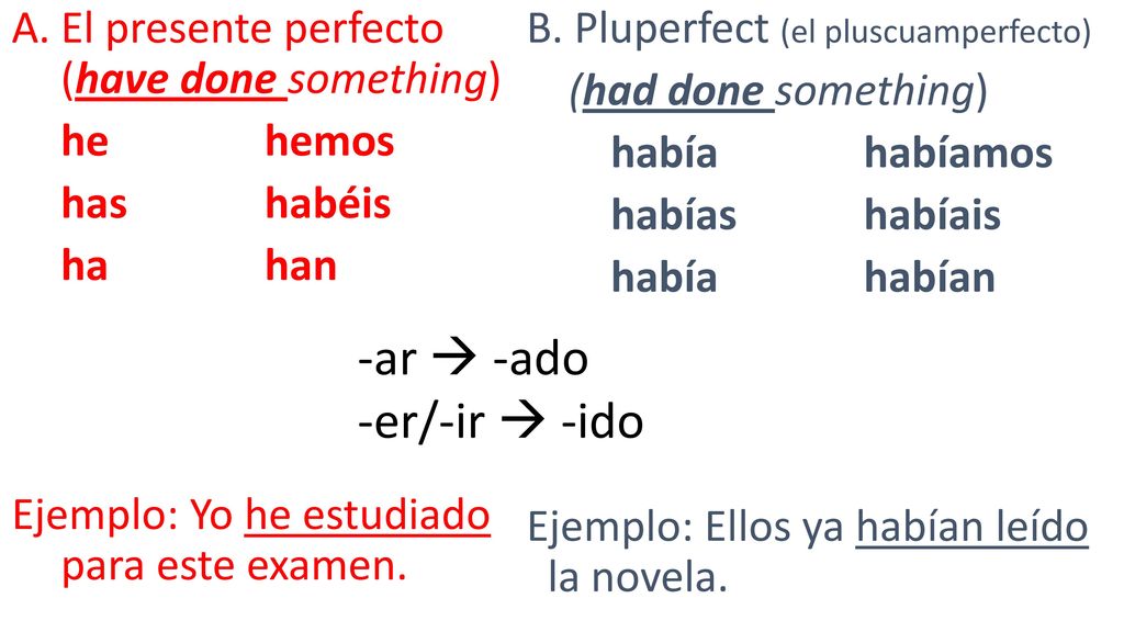 -ar  -ado -er/-ir  -ido El presente perfecto (have done something)