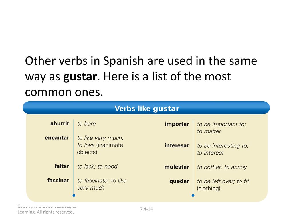Other verbs in Spanish are used in the same way as gustar