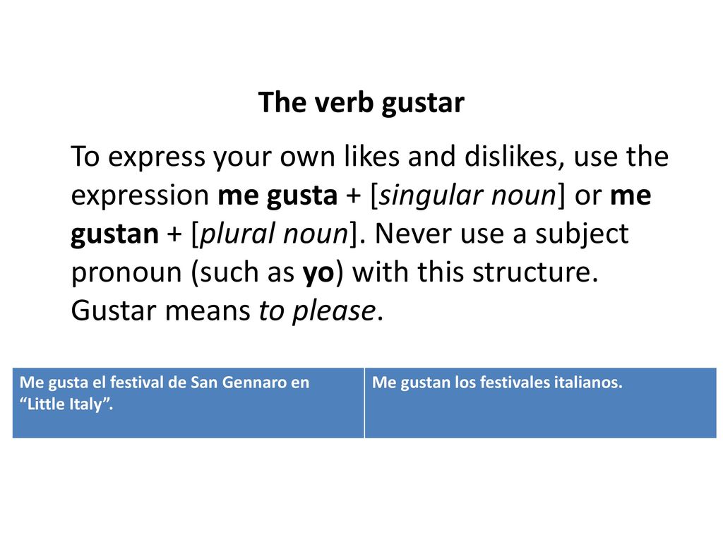 The verb gustar To express your own likes and dislikes, use the expression me gusta + [singular noun] or me gustan + [plural noun]. Never use a subject pronoun (such as yo) with this structure. Gustar means to please.