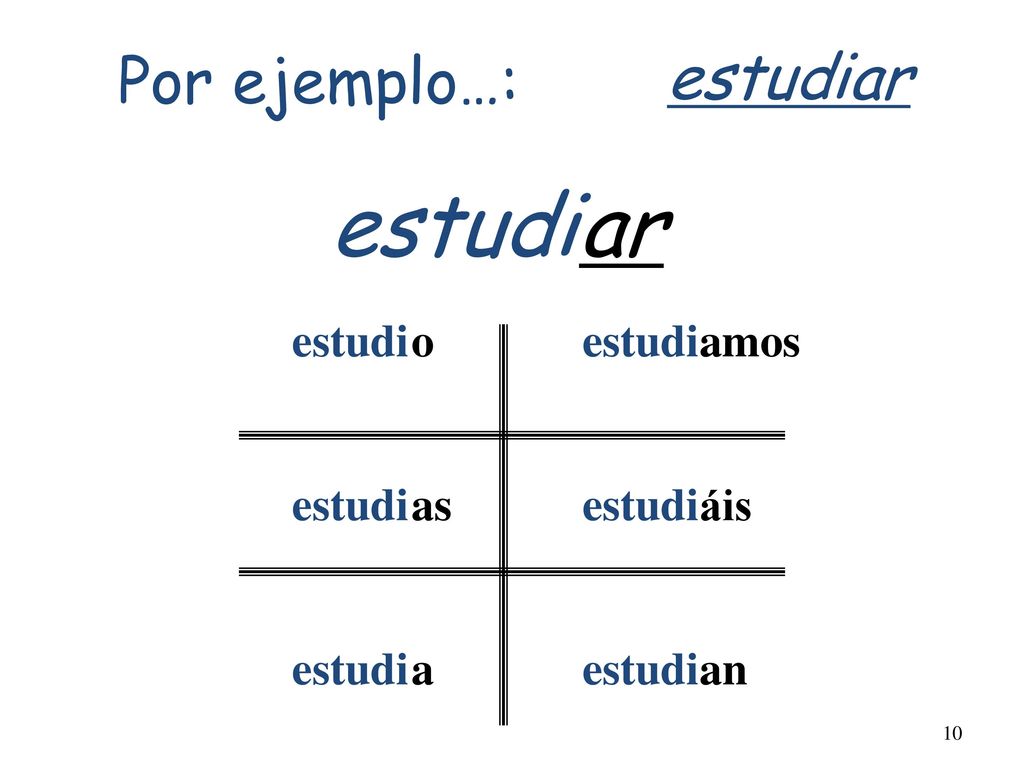 Por ejemplo…: estudiar estudi ar estudi o as a amos áis an