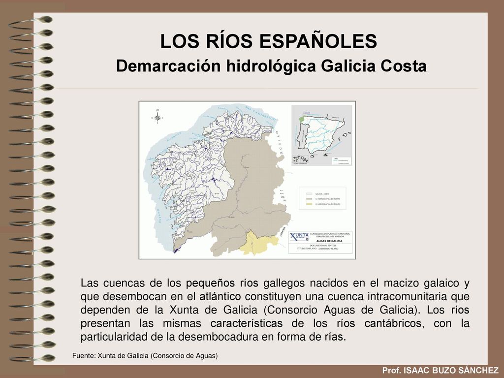 LOS RÍOS ESPAÑOLES Demarcación hidrológica Galicia Costa