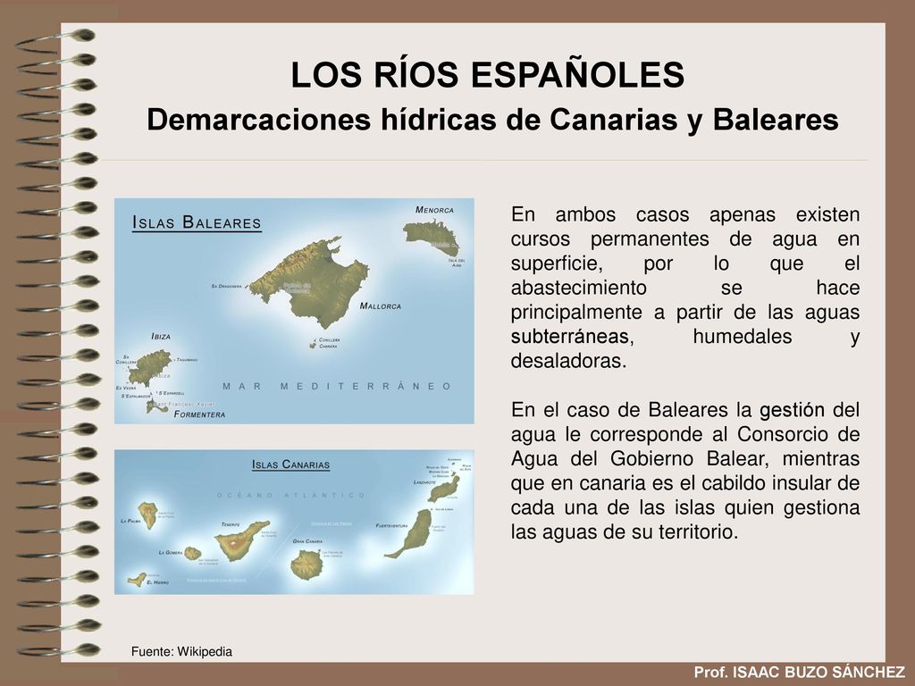 LOS RÍOS ESPAÑOLES Demarcaciones hídricas de Canarias y Baleares
