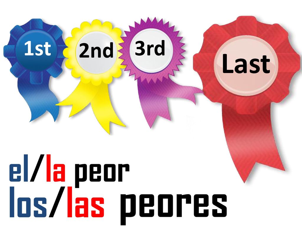 1st 3rd 2nd Last el/la peor peores los/las