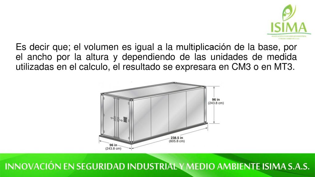 Es decir que; el volumen es igual a la multiplicación de la base, por el ancho por la altura y dependiendo de las unidades de medida utilizadas en el calculo, el resultado se expresara en CM3 o en MT3.