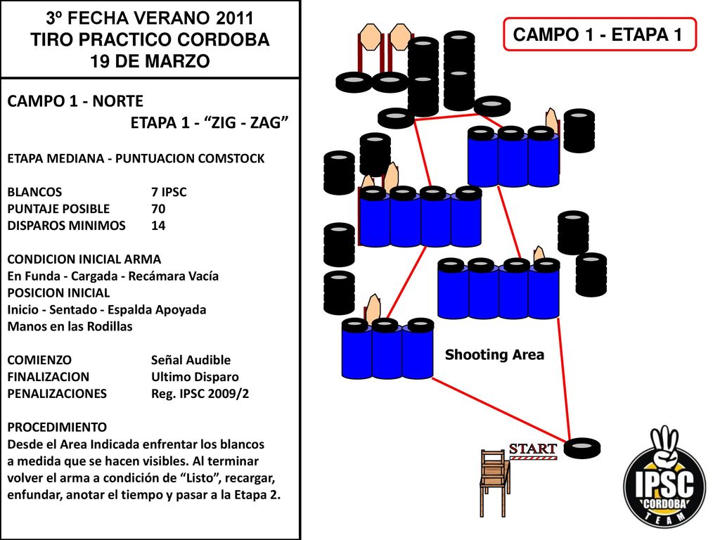 START 3º FECHA VERANO 2011 TIRO PRACTICO CORDOBA CAMPO 1 - ETAPA 1
