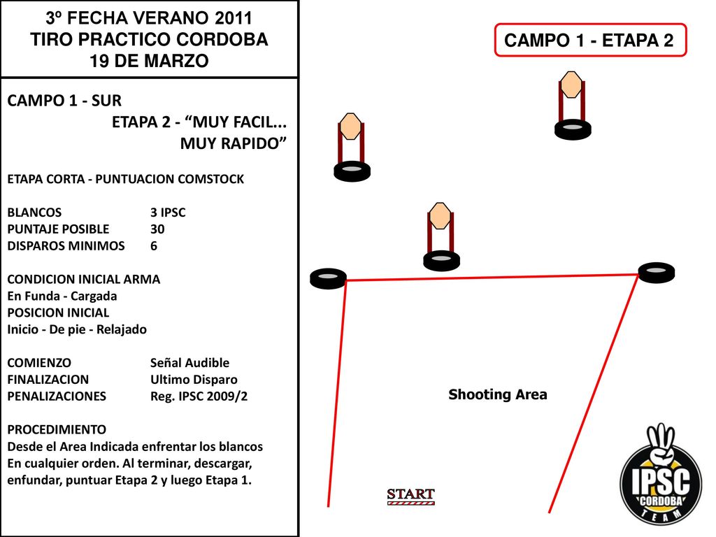 START 3º FECHA VERANO 2011 TIRO PRACTICO CORDOBA 19 DE MARZO