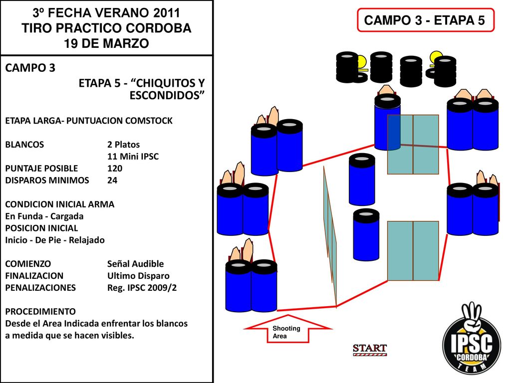 START 3º FECHA VERANO 2011 TIRO PRACTICO CORDOBA CAMPO 3 - ETAPA 5