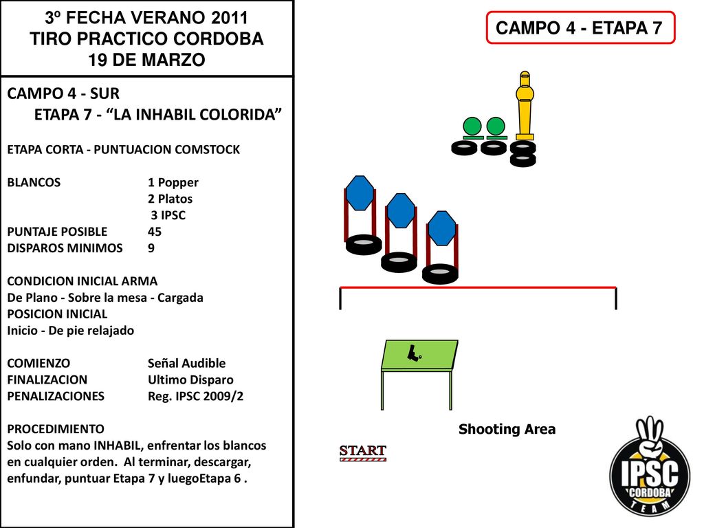START 3º FECHA VERANO 2011 TIRO PRACTICO CORDOBA CAMPO 4 - ETAPA 7