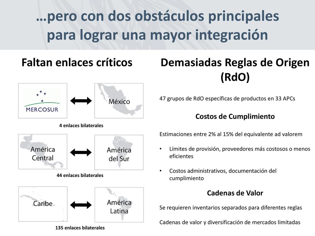 …pero con dos obstáculos principales para lograr una mayor integración