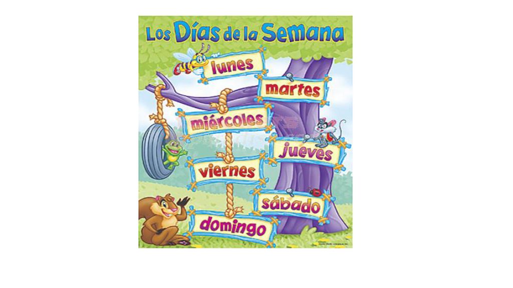 ¿Qué día es hoy Hoy es lunes. Hoy es martes. Hoy es miércoles.
