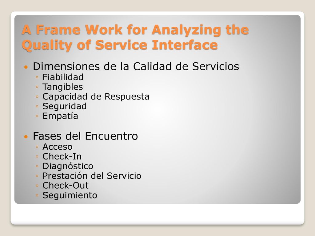 A Frame Work for Analyzing the Quality of Service Interface