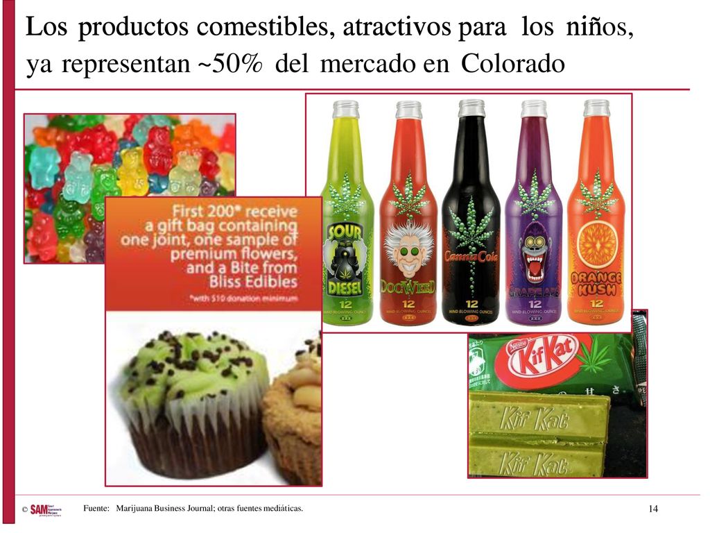 Los productos comestibles, atractivos para los niñ